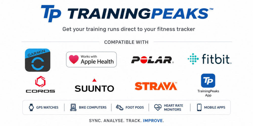 run-fit-coach-fitness-trackers